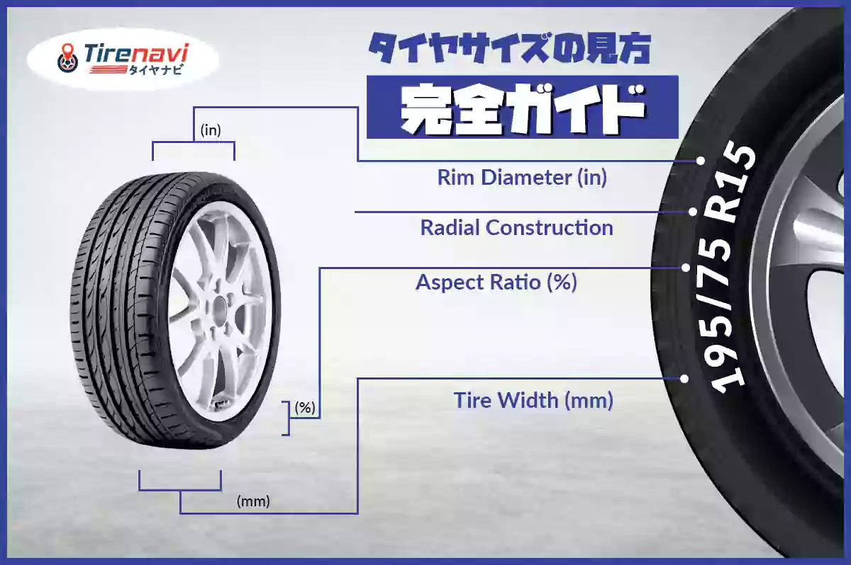 タイヤサイズの見方 完全ガイド