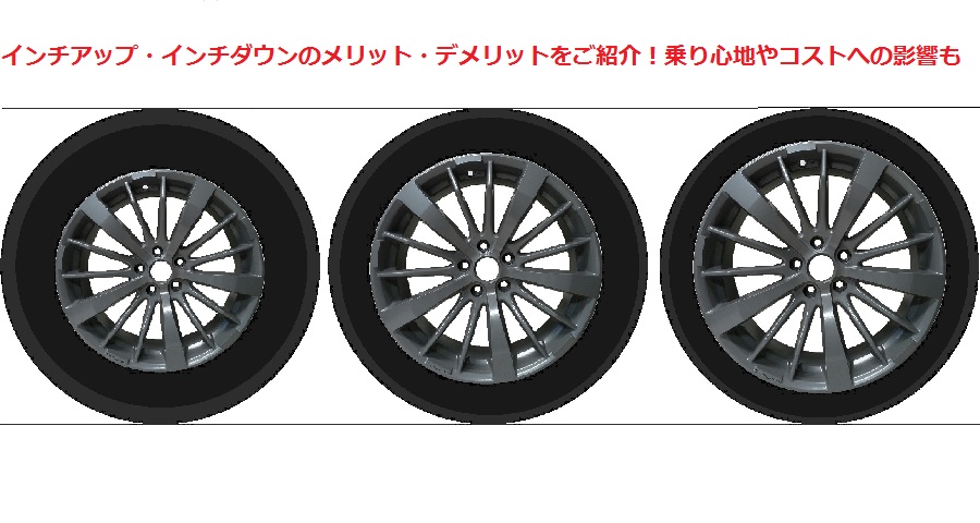 タイヤ, リム, ホイール, 中古タイヤ, 安全ガイド,タイヤショップ, 情報