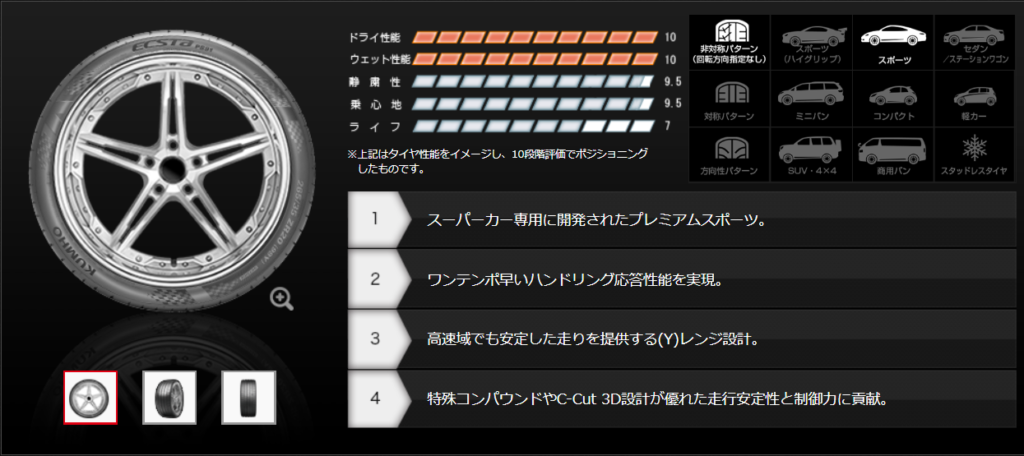 ECSTA PS91,エクスタ,クムホ ps91,クムホ ECSTA PS91