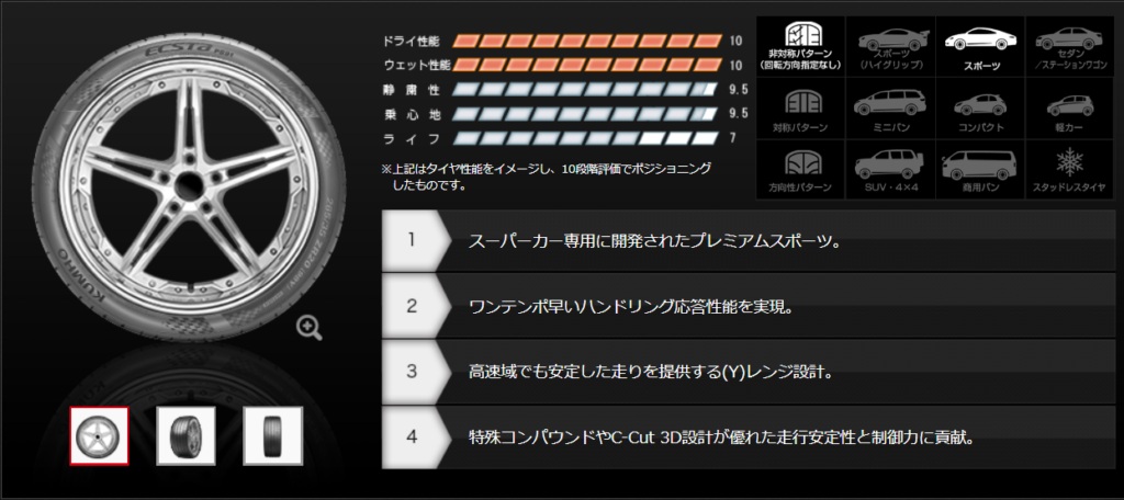 ECSTA PS91,エクスタ,クムホ ps91,クムホ ECSTA PS91
