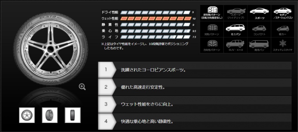 エクスタ,ECSTA PS71,タイヤ,タイヤサイズ,kumho,クムホ.,クムホタイヤ