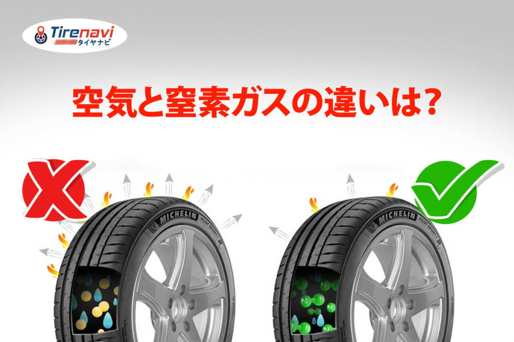空気と窒素ガスの違いは？